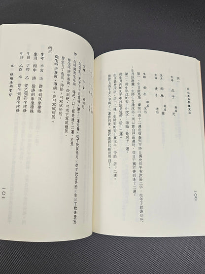 [二手書 - 018] 四柱推命學鑑定法